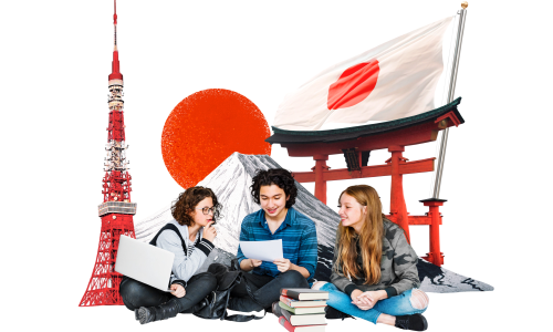 Top Destinations Indian Students